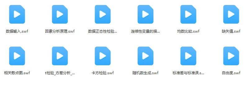 科研必备！spss视频安装教程+专题讲解，一旦拥有，事半功倍！